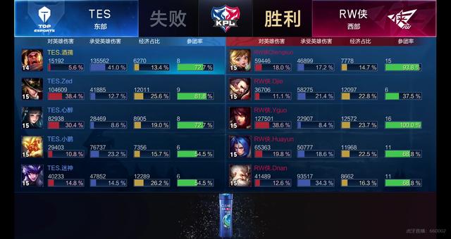 赛后接受采 赛后接受采