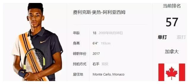 纽约洋基队达成连续 306 场比赛击出本垒打的纪录