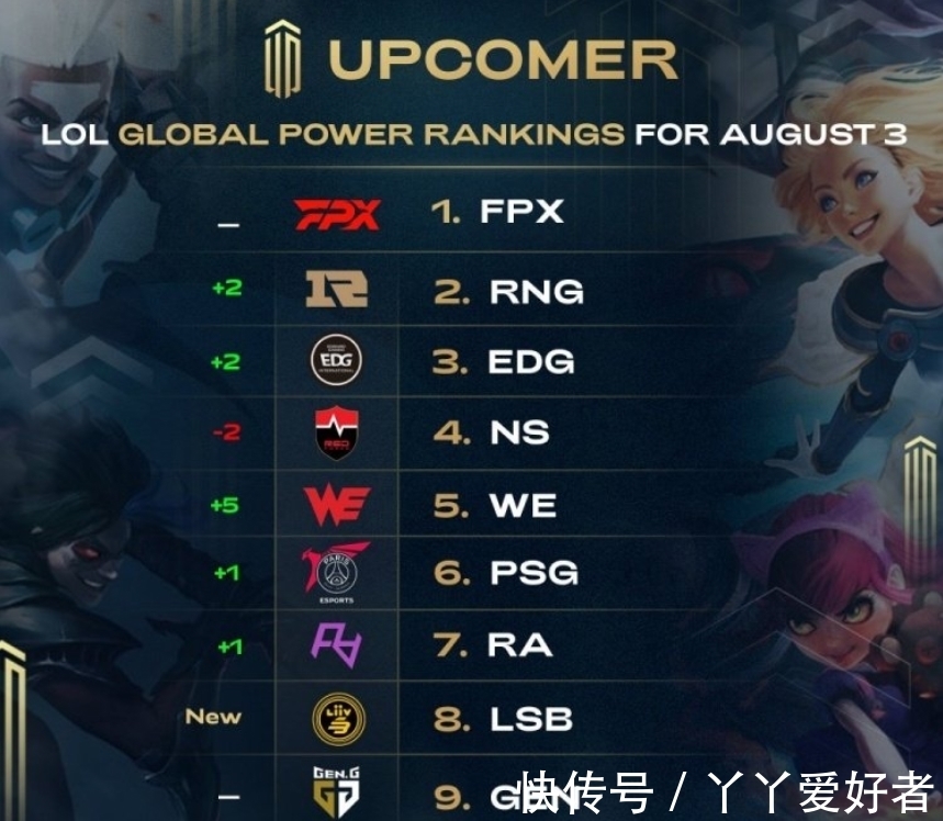 2025 赛季：大联盟官方通过决议，决定在 2026 年将全垒打大赛的奖金翻倍以吸引巨星