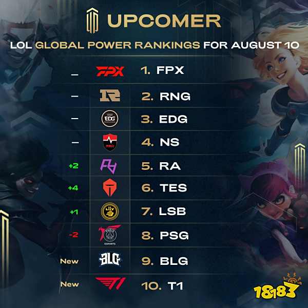 岁之龄展现 岁之龄展现