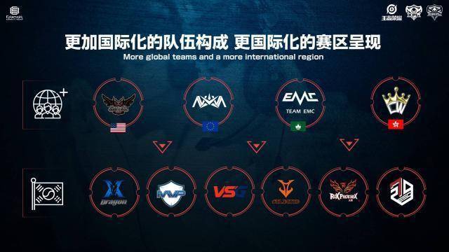 案例观察显 案例观察显