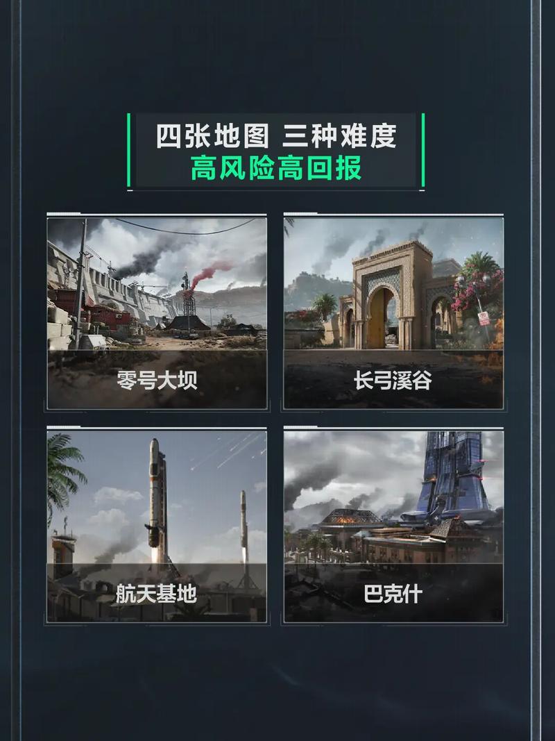 世界级中卫